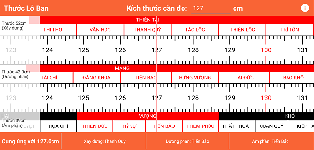 Kích thước mộ tròn được xây dựng theo thước lỗ ban